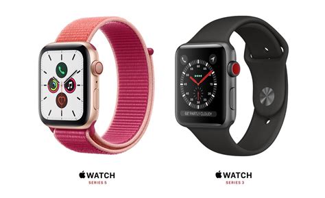 which iwatch should i buy